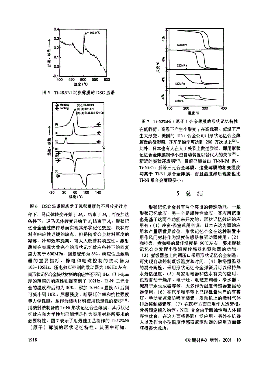 形状记忆合金的发展_第4页