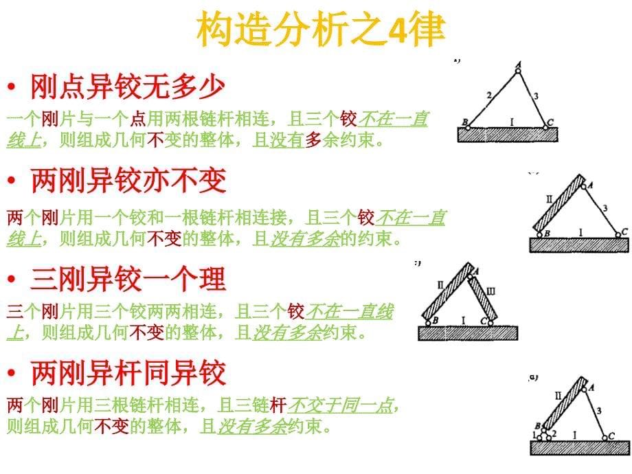 结构力学t-总复习_第5页