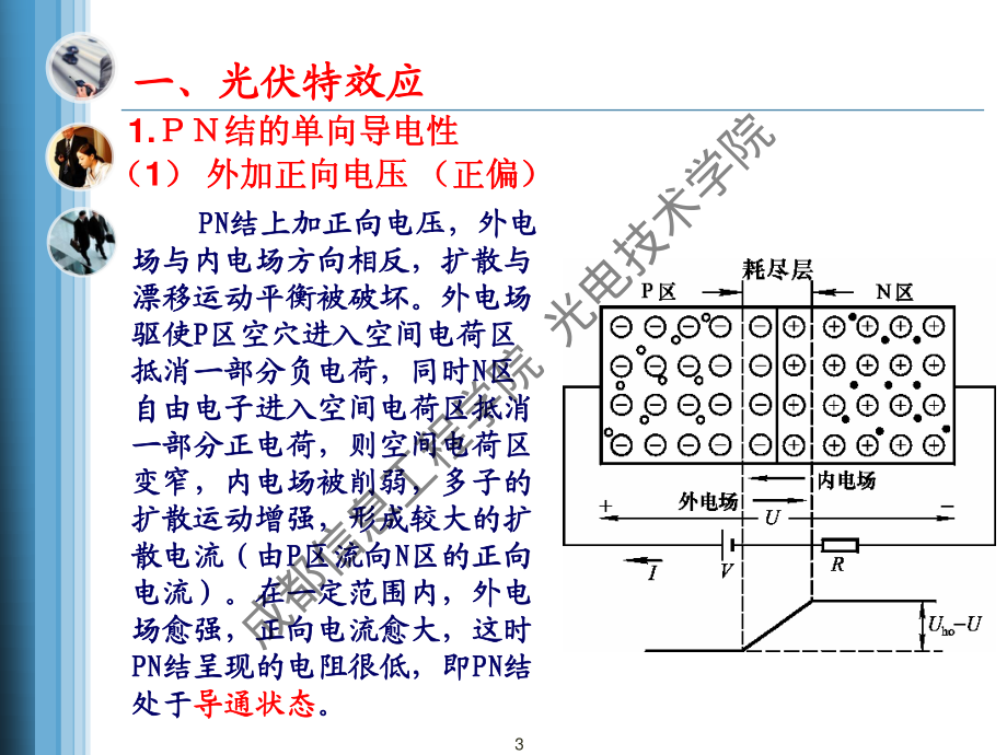 _第5章+光伏特探测器_第3页