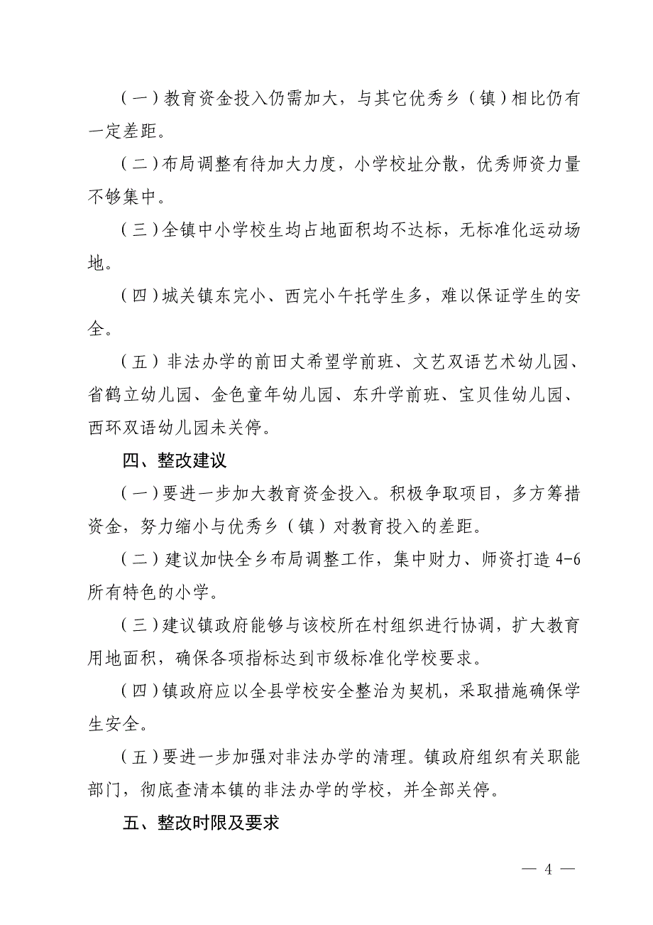 城关镇反馈意见书_第4页