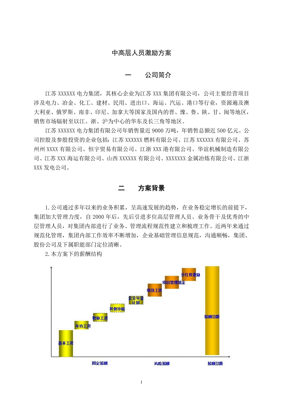 中高层人员激励方案_第1页