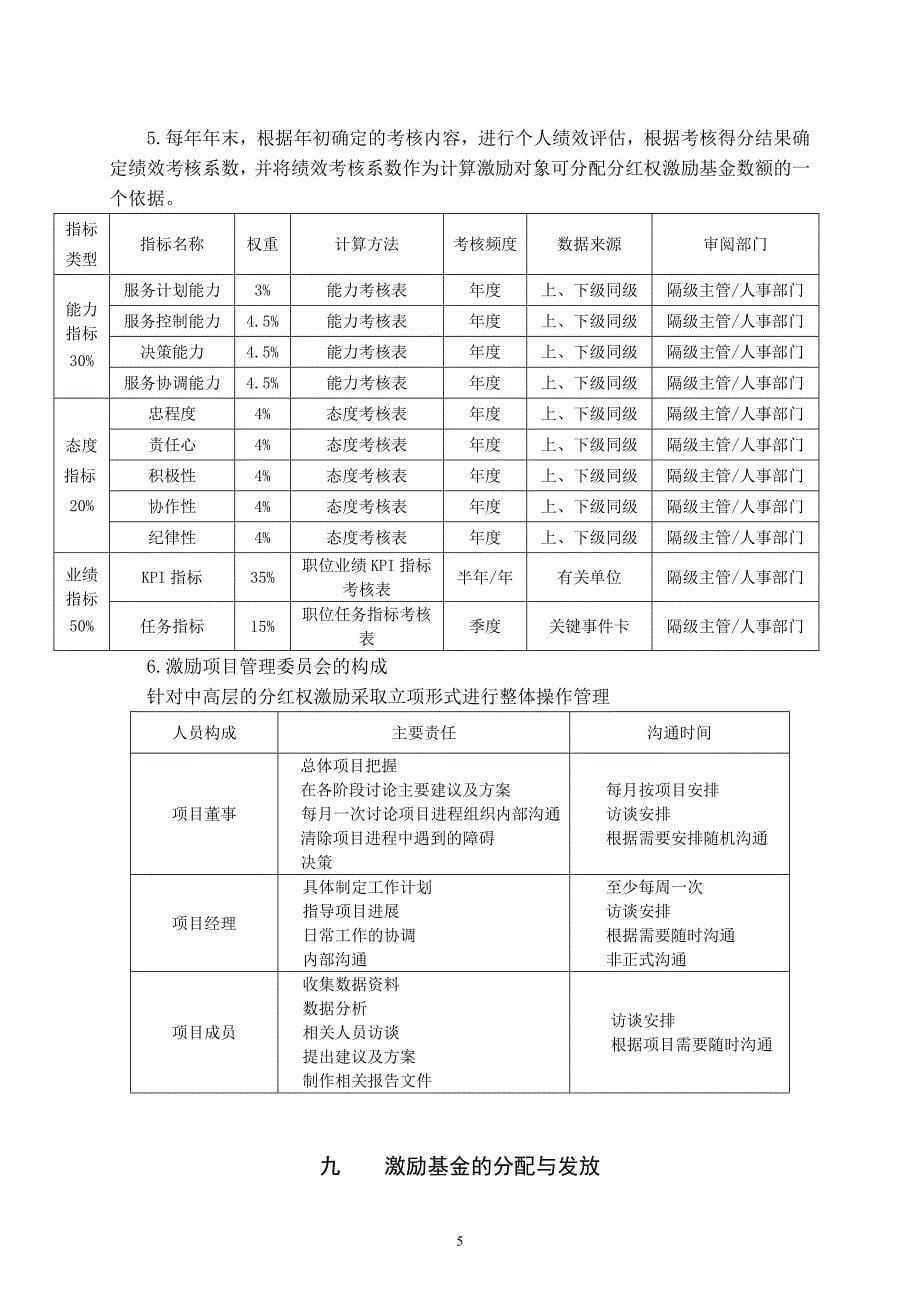 中高层人员激励方案_第5页