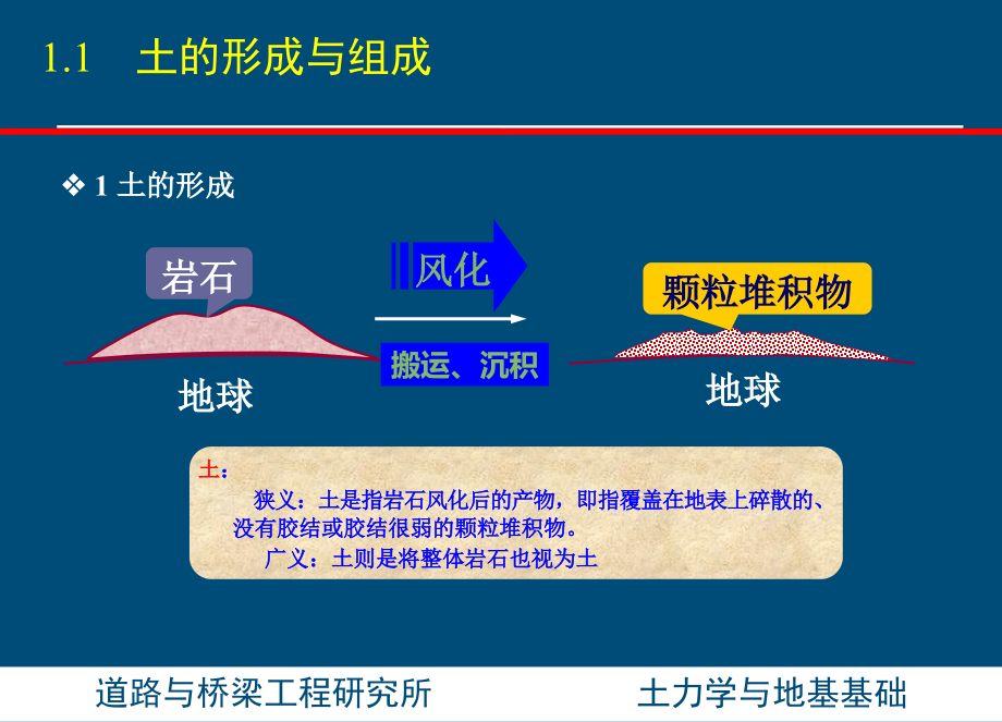 土力学与基础工程-第二章_第3页