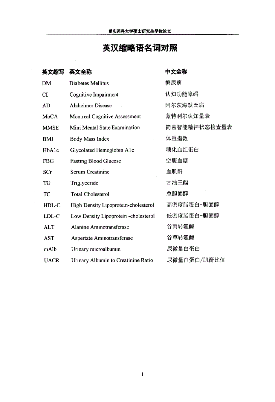 糖尿病患者的认知功能改变及影响因素_第4页