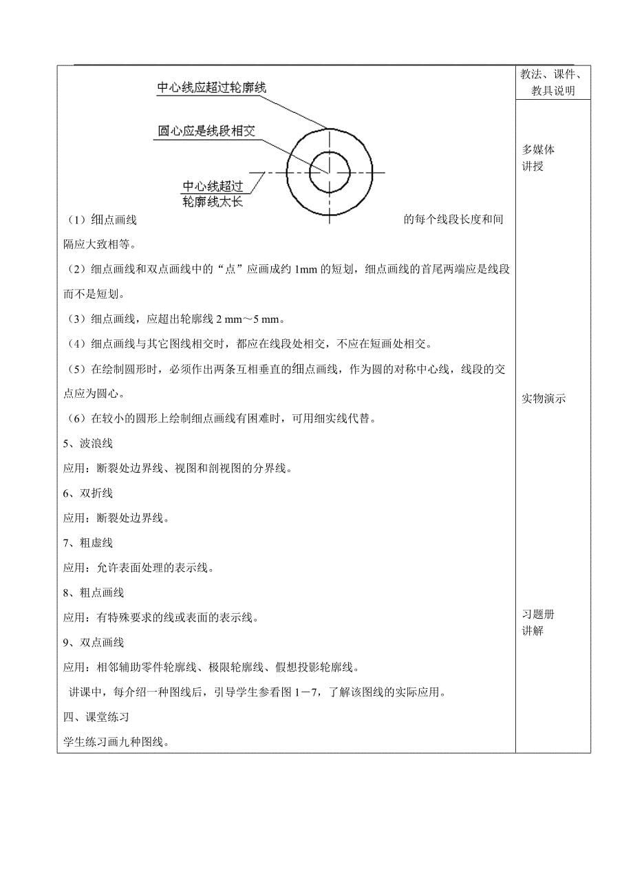 尚振宏的技师班机械制图教案_第5页