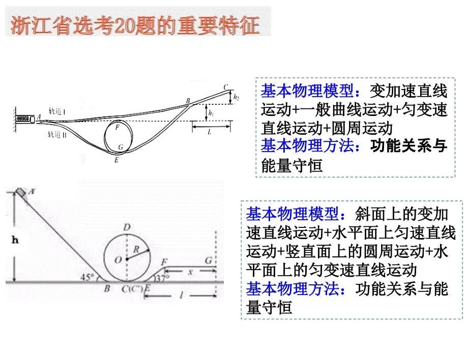 2017浙江物理选考第20题考题研究(20张)_第5页