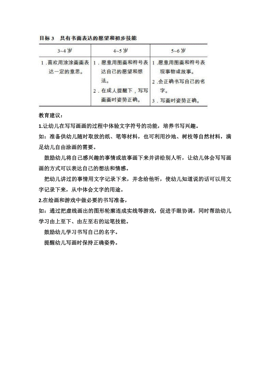 三至六岁儿童发展指南(语言)_第4页