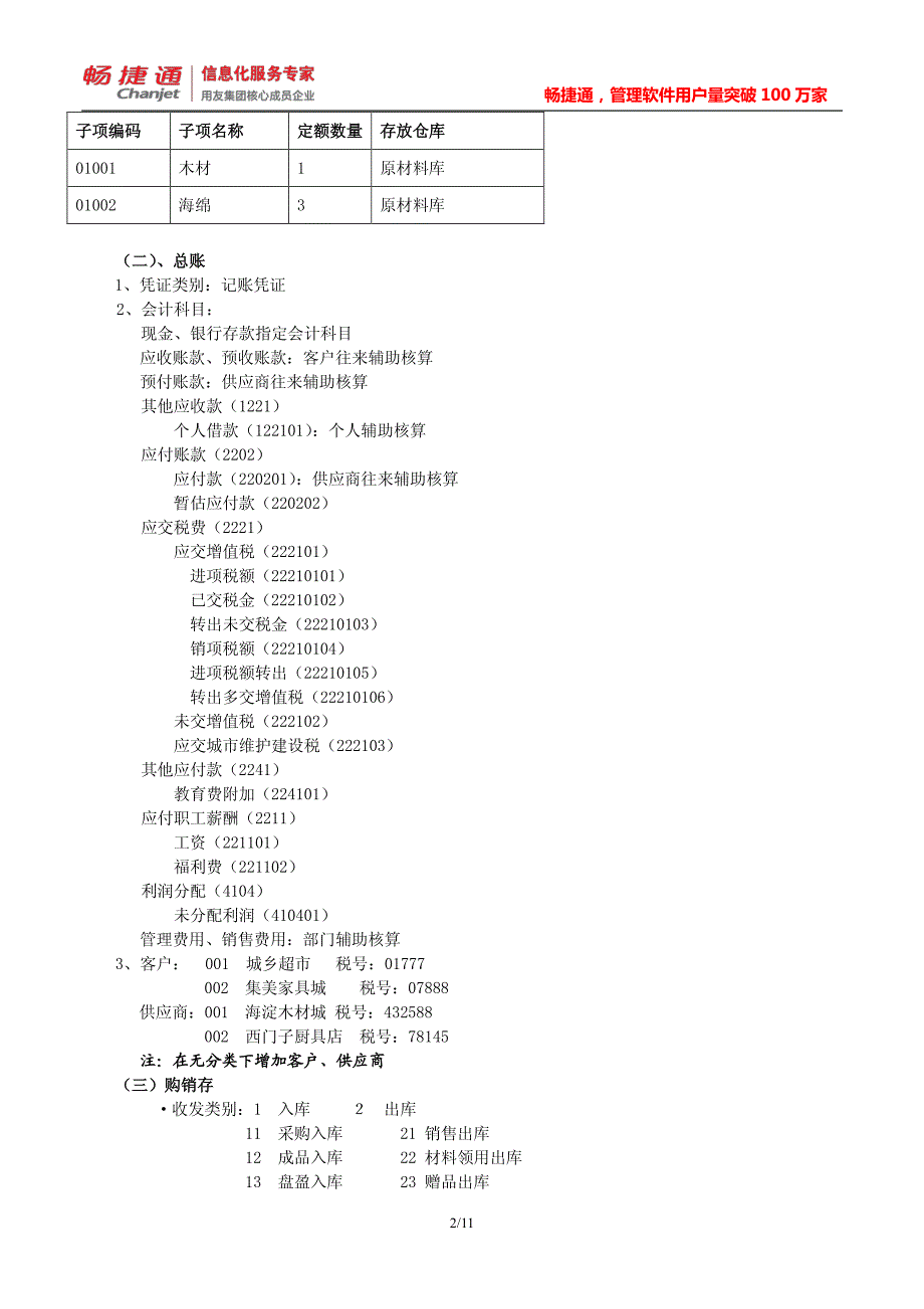 畅捷通一体化练习题_第2页