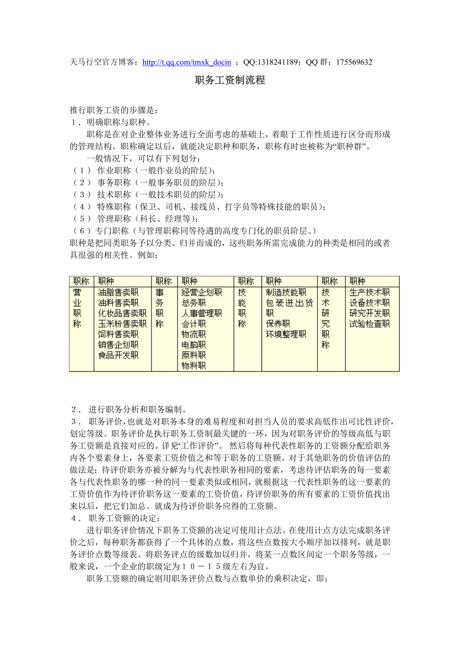 职务工资制流程_第1页