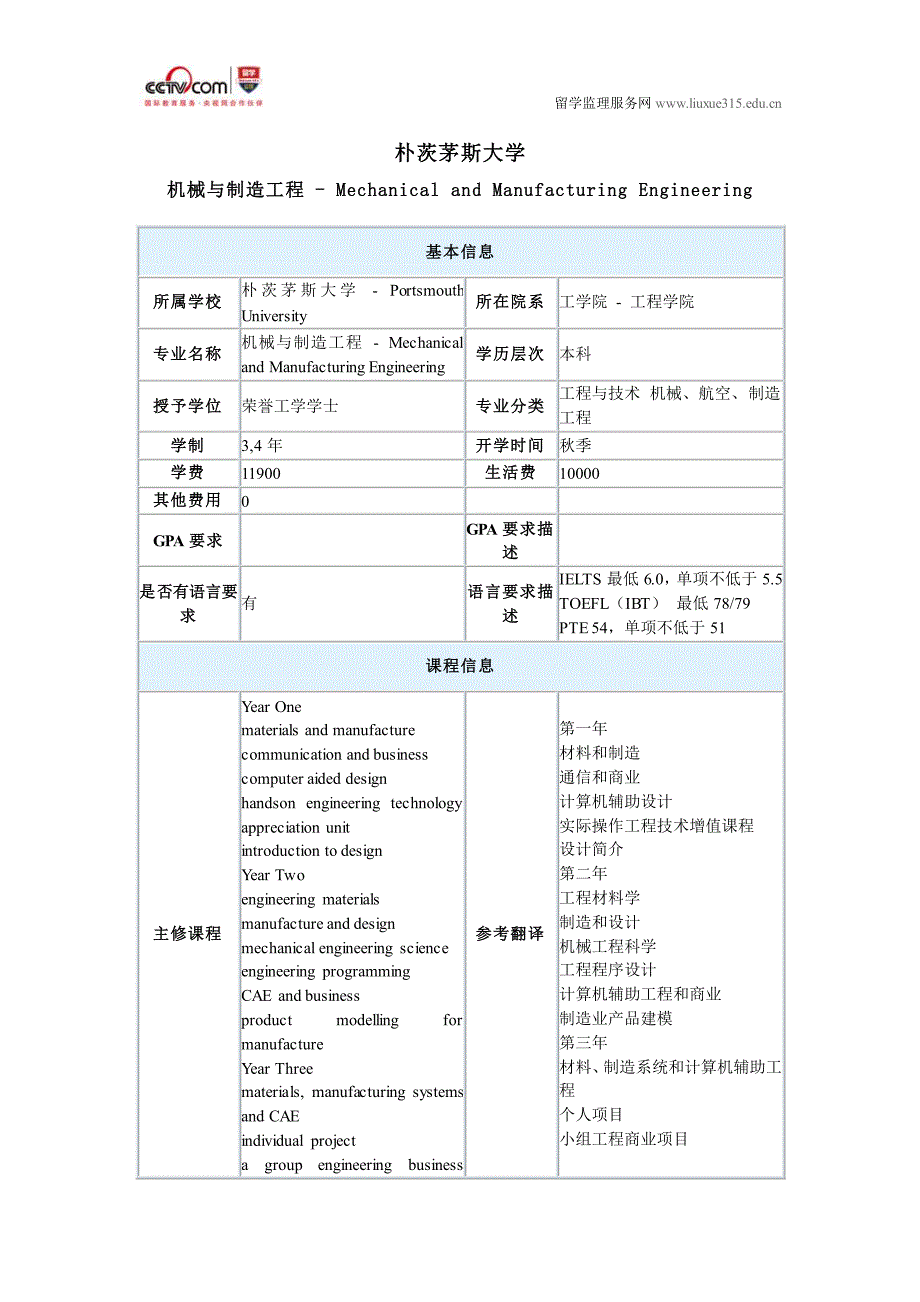 朴茨茅斯大学机械与制造工程本科录取_第1页