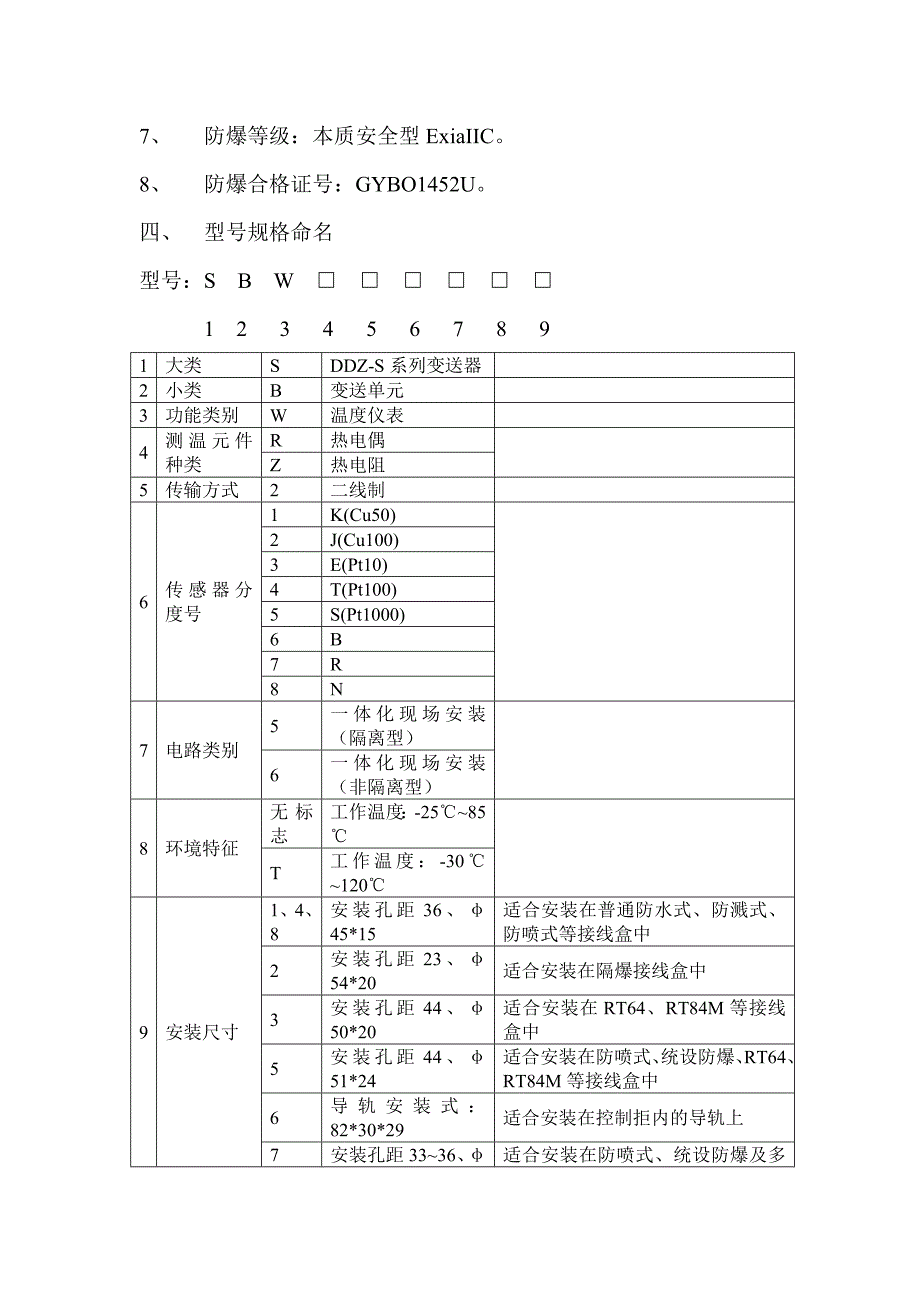 sbwr、z系列温度变送器_第4页