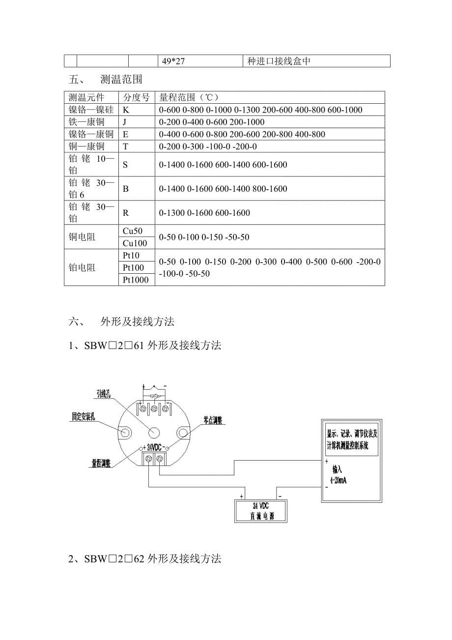 sbwr、z系列温度变送器_第5页