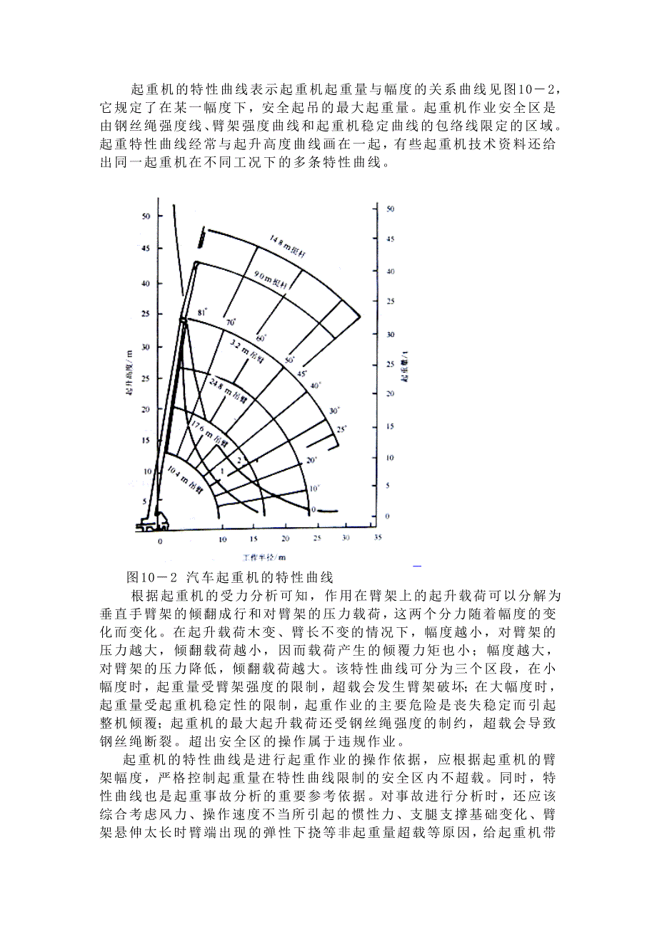 流动式起重机安全技术_第3页