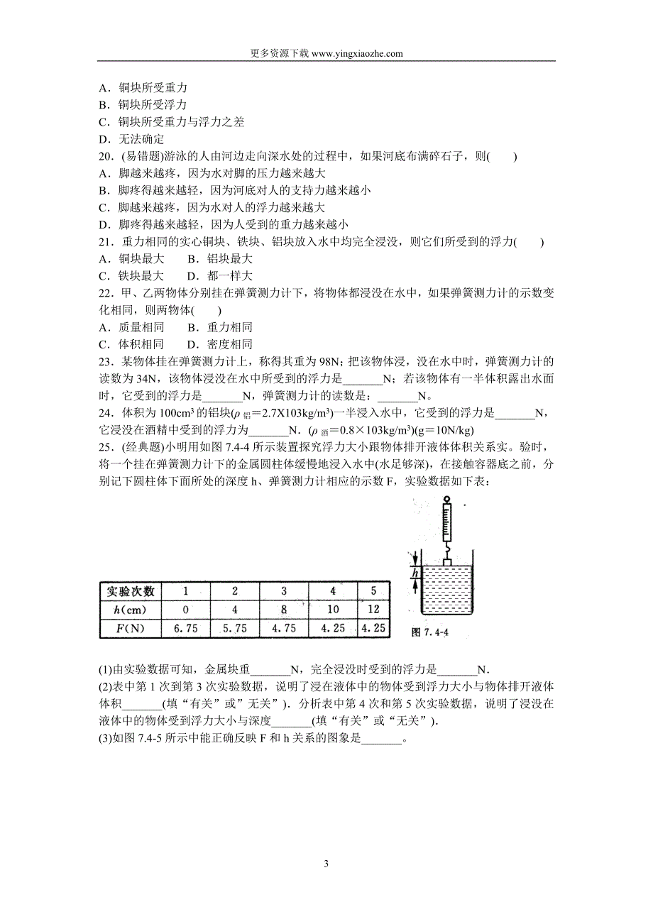 中考物理《阿基米德原理》跟踪练习_第3页