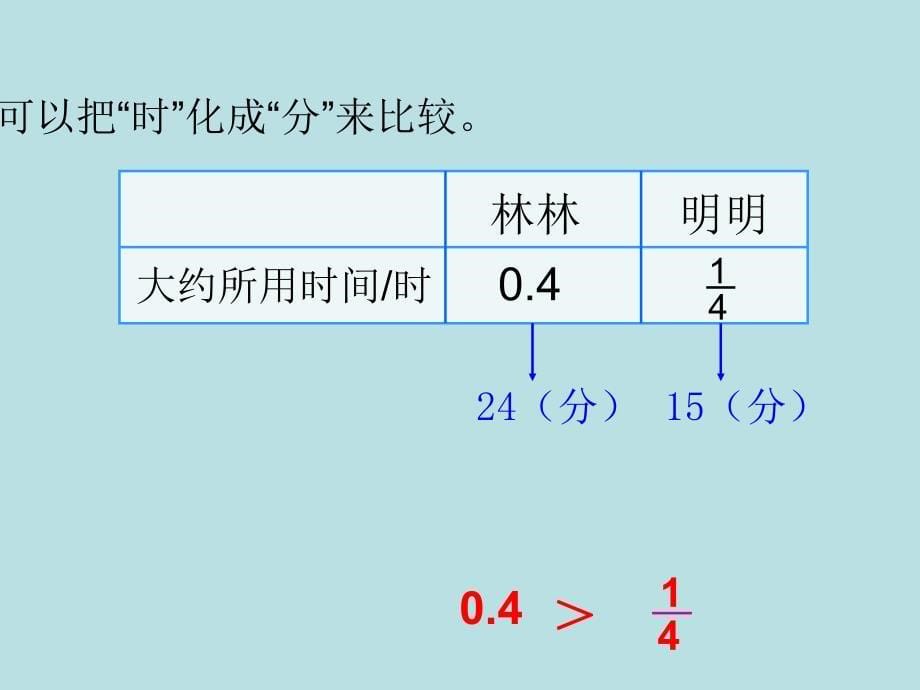 《看课外书时间》ppt课件_第5页