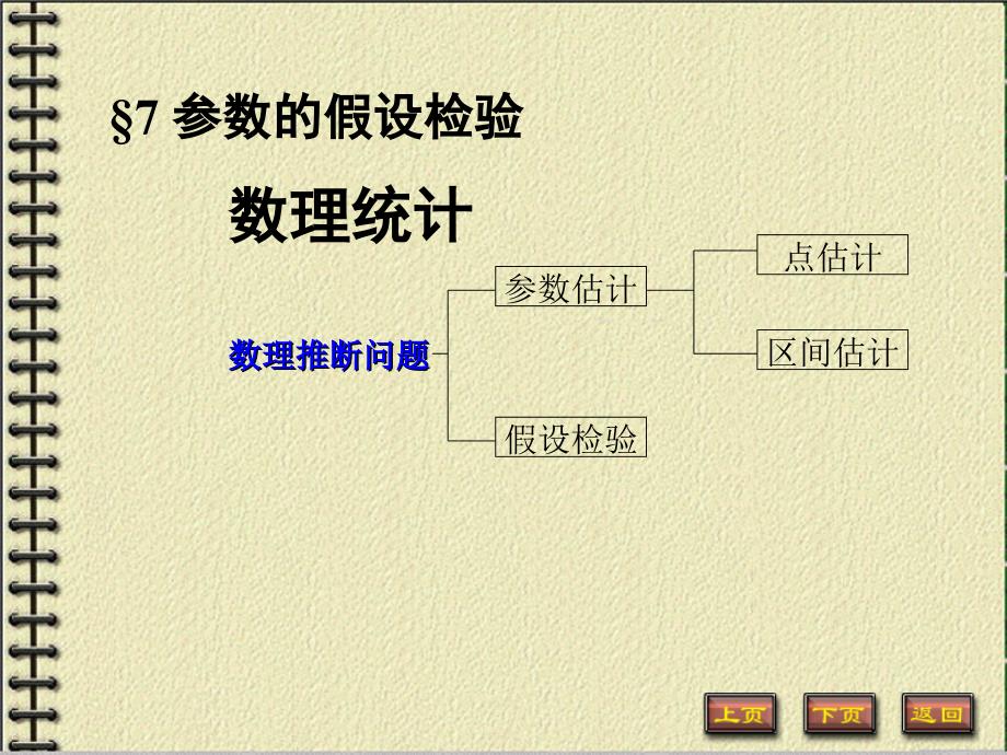 数理统计·参数的假设检验_第1页