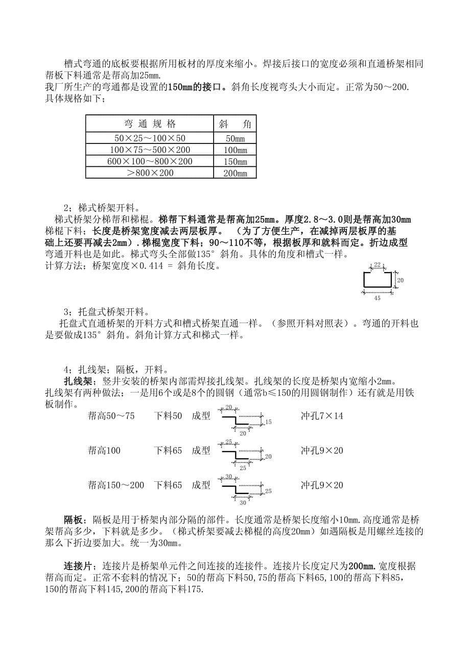 桥架生产流程及标准_第5页