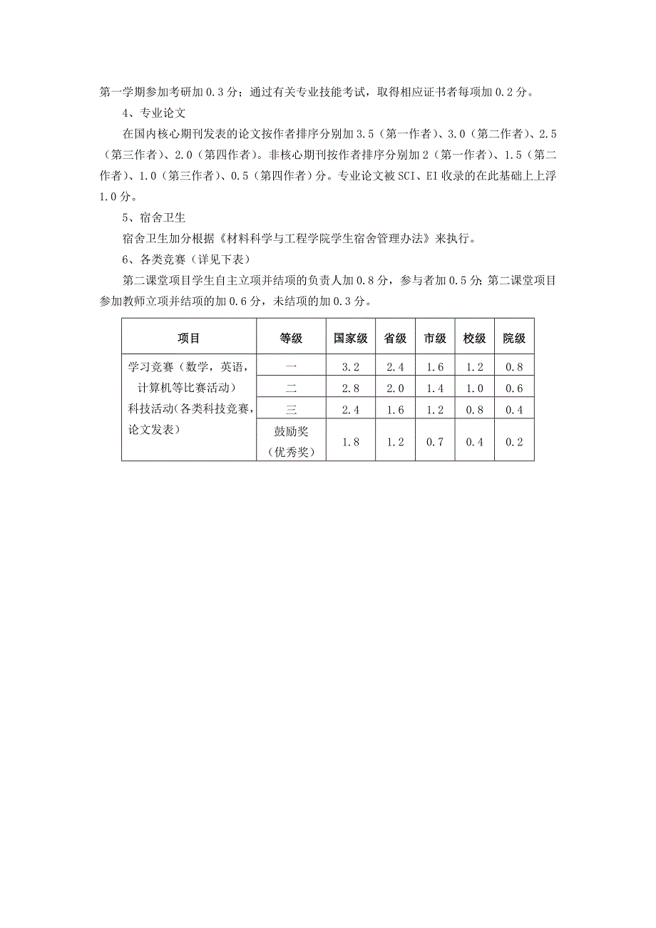 材料科学与工程学院学生综合考评办法_第3页