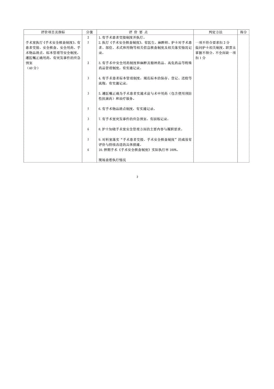 手术室护理质量评价标准_第2页