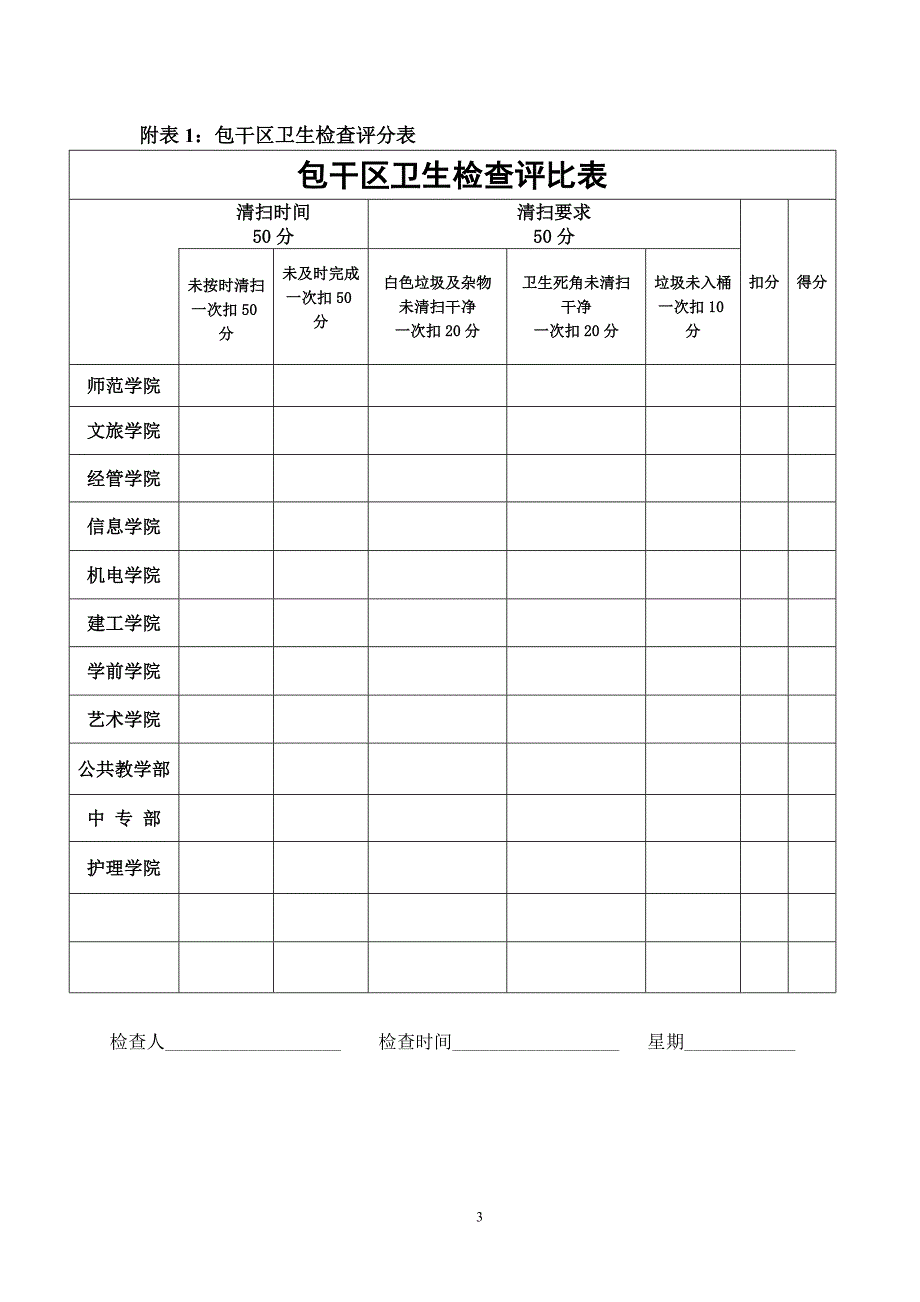 九江职业大学校园卫生包干区清扫活动实施01_第3页