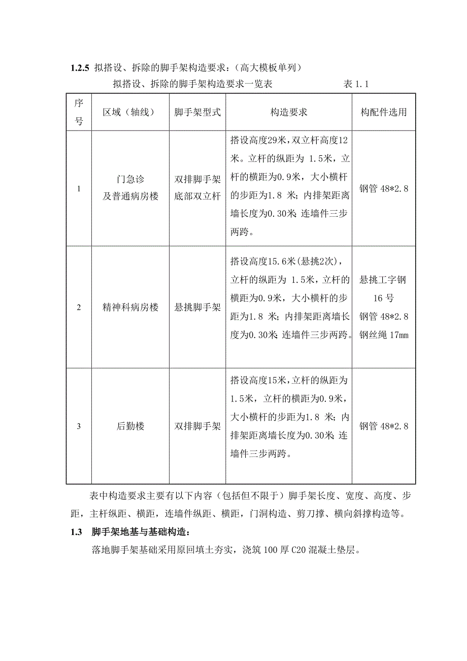 1604004扣件式钢管脚手架搭设、拆除工程脚手架细则_第4页