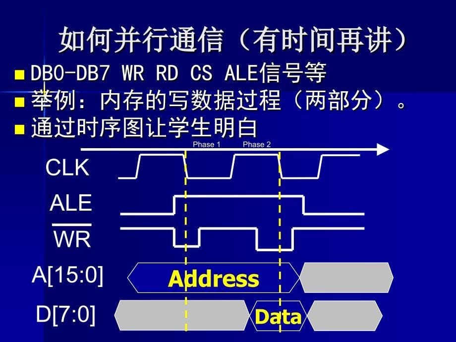 串行通信原理与应用_第5页