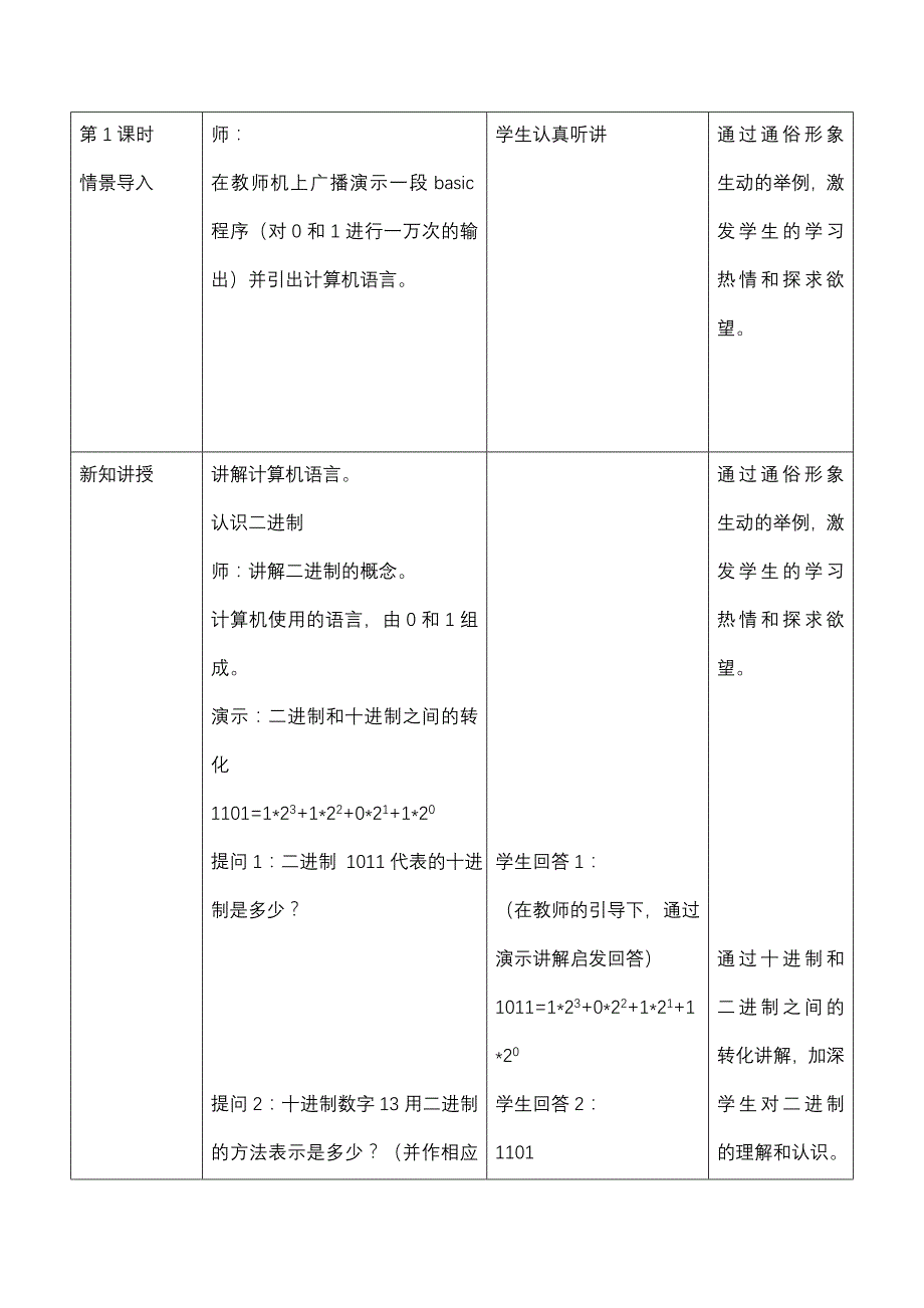 程序设计入门_第2页