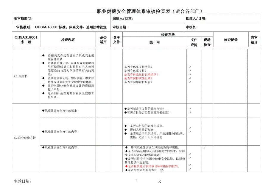 OHSMS职业健康安全内审检查表_第1页