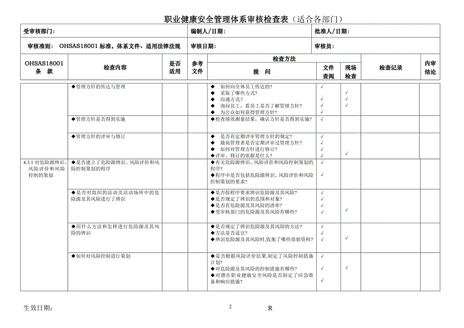 OHSMS职业健康安全内审检查表_第2页