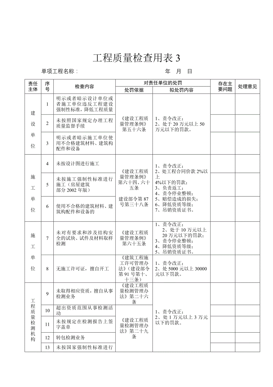 工程质量检查用表（二）_第1页