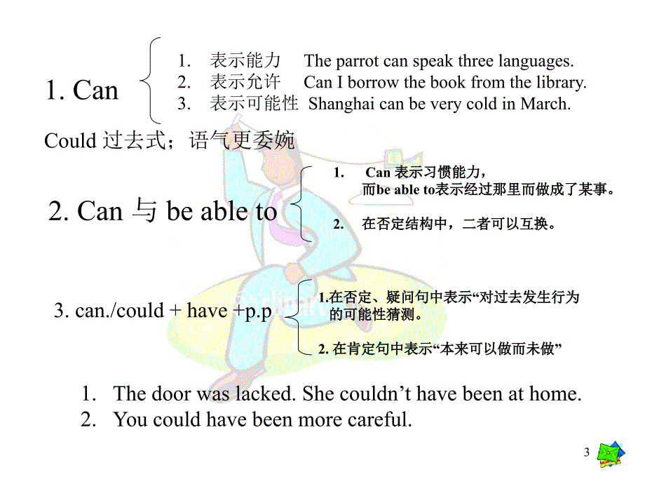 高中情态动词用法总结_第3页