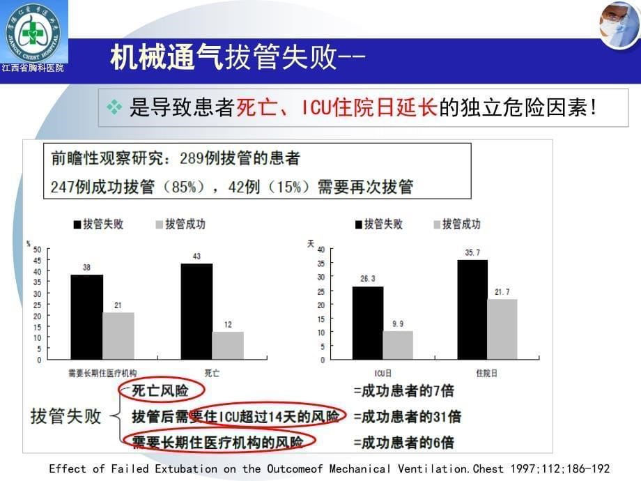 机械通气规范化脱机流程_第5页