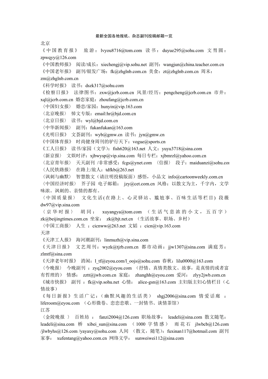 最新全国各地报纸邮箱、地址_第1页