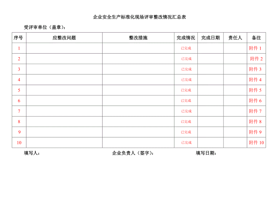 整改汇总表 - 样本_第1页