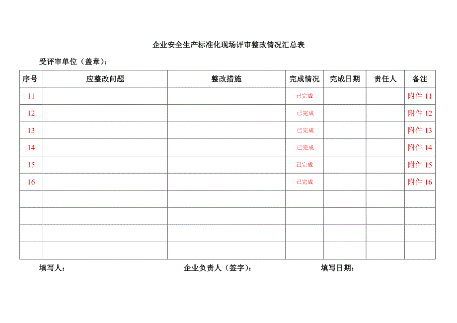 整改汇总表 - 样本_第2页