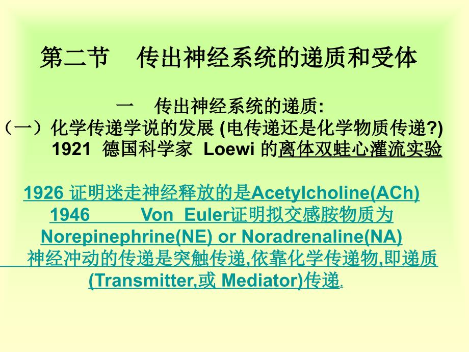 传出神经系统药理学概论_第4页