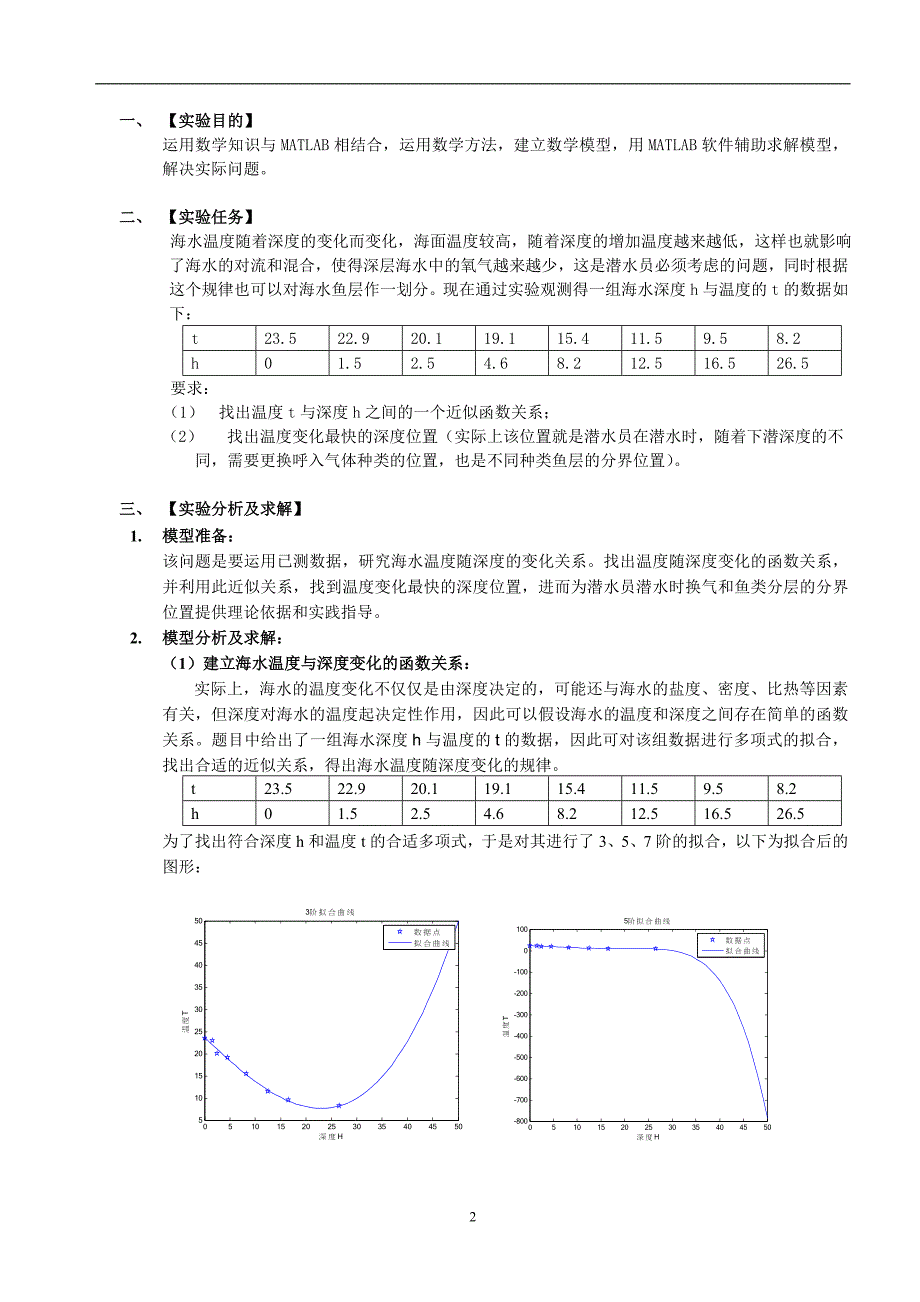 MATLAB数学实验报告-海水温度随深度变化_第2页