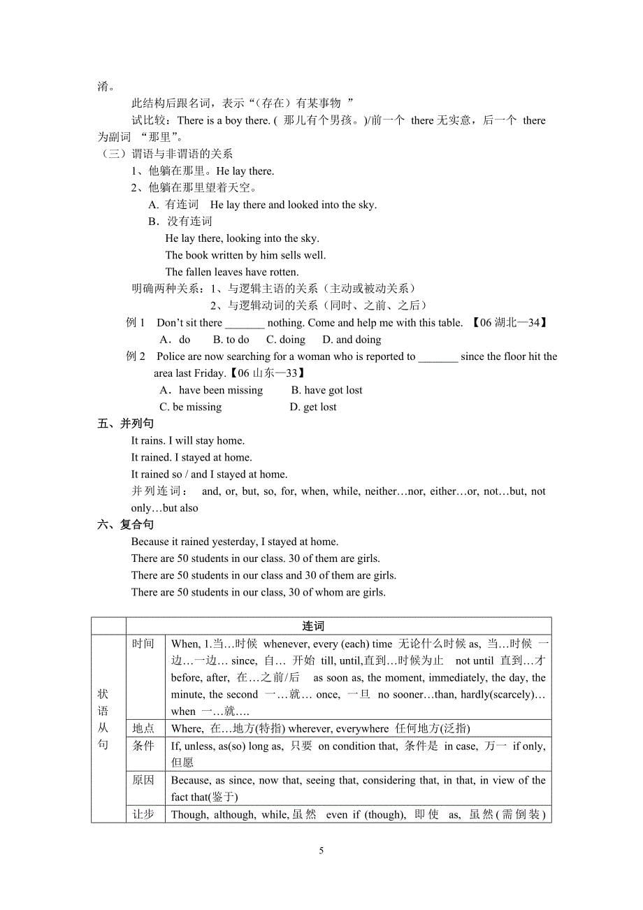 高中英语考纲研读及2010年备考建议_第5页