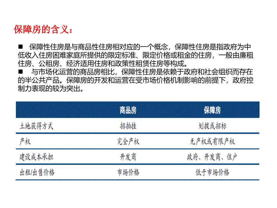 重庆公租房的盈利模式分析_第3页