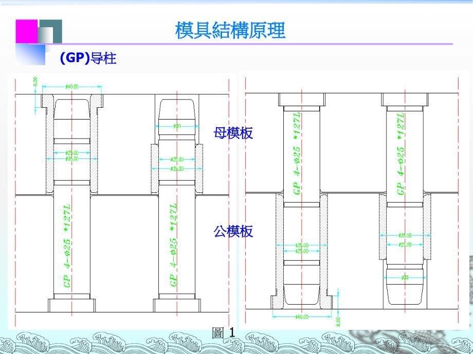 模具结构原理_第5页