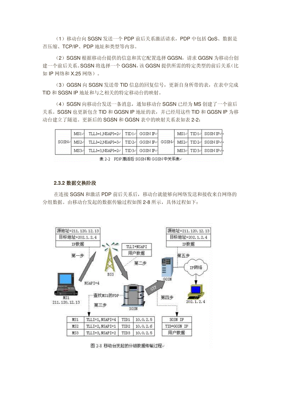 gprs数据传输设计(三)gprs原理_第4页