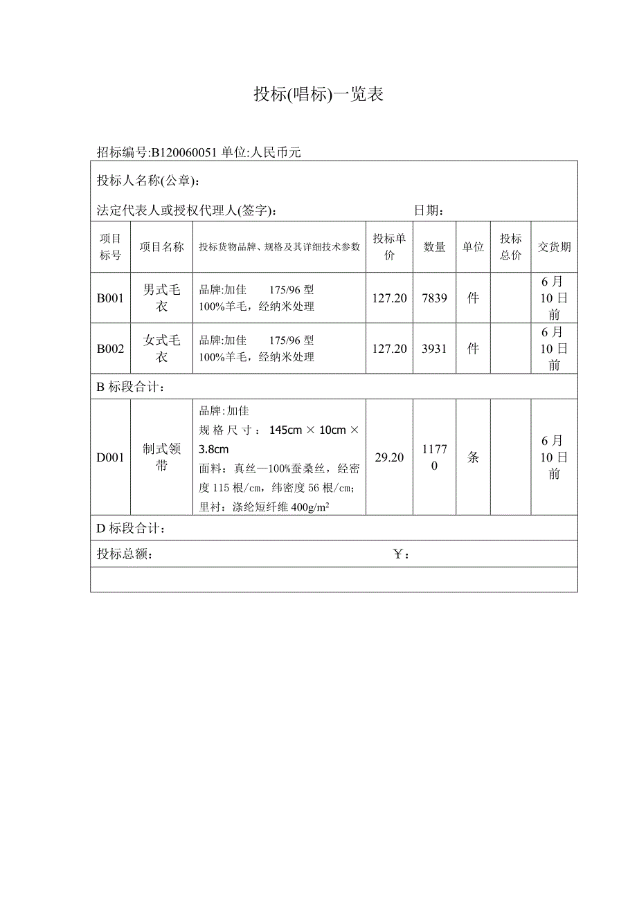 工商制服及标志采购项目投标文_第2页