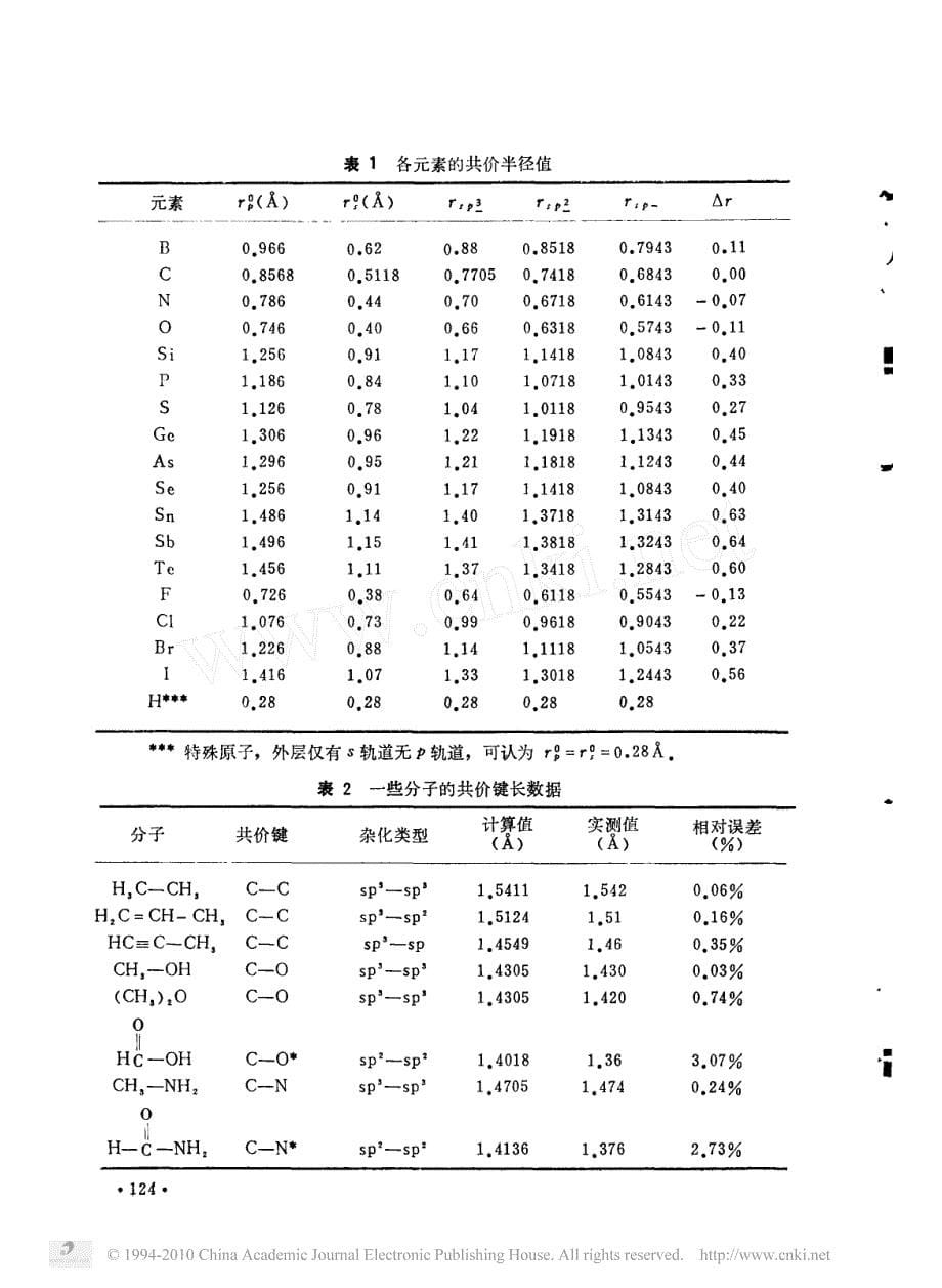 共价键键长与原子轨道半径之间的关系_第5页