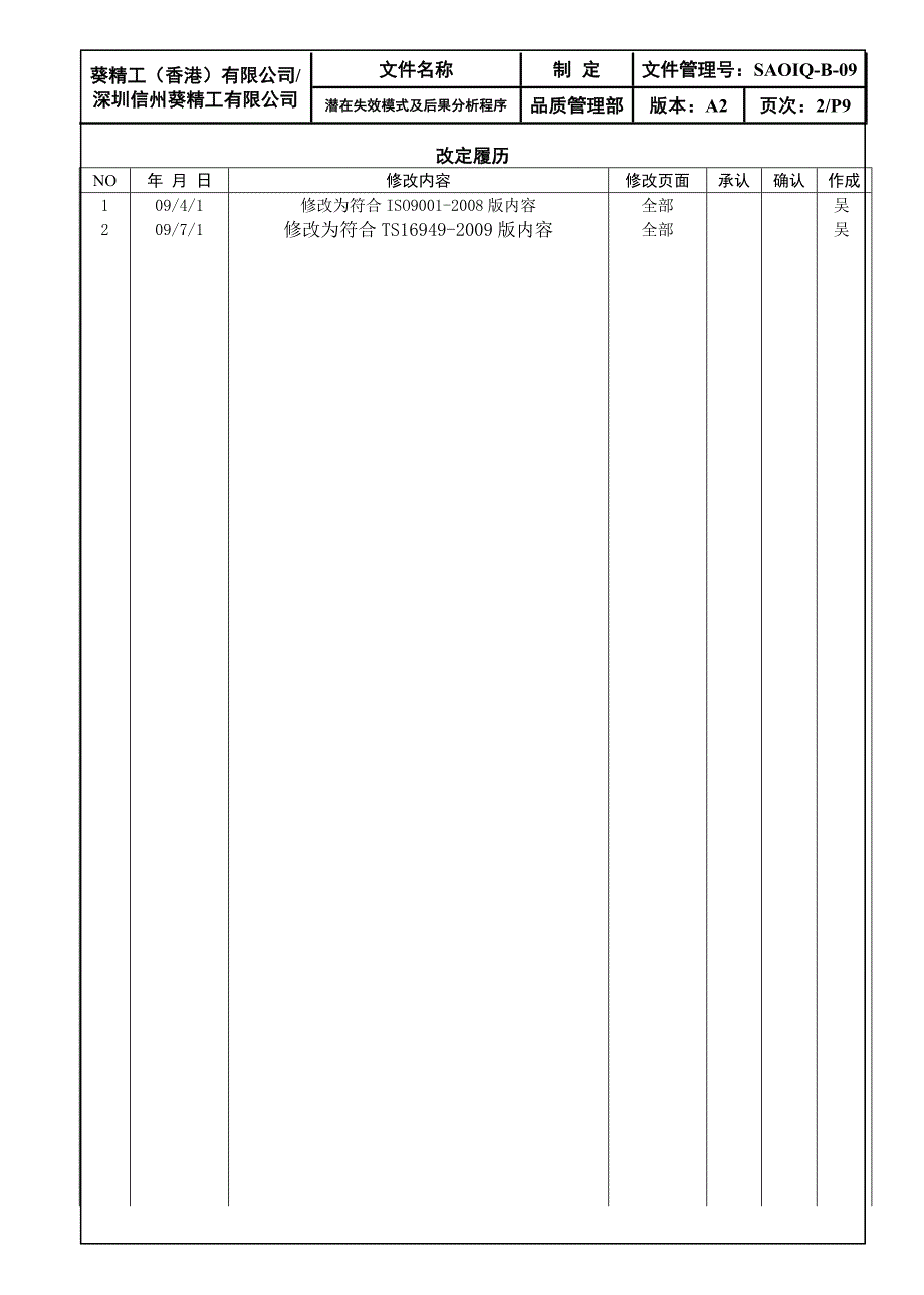 潜在的失效模式及后果分析程序_第2页