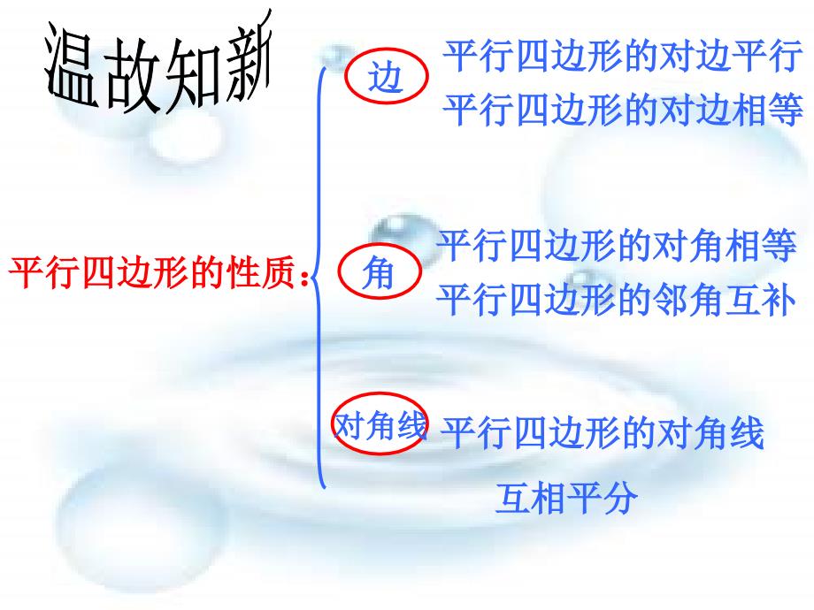 平行四边形的判定6-_第2页