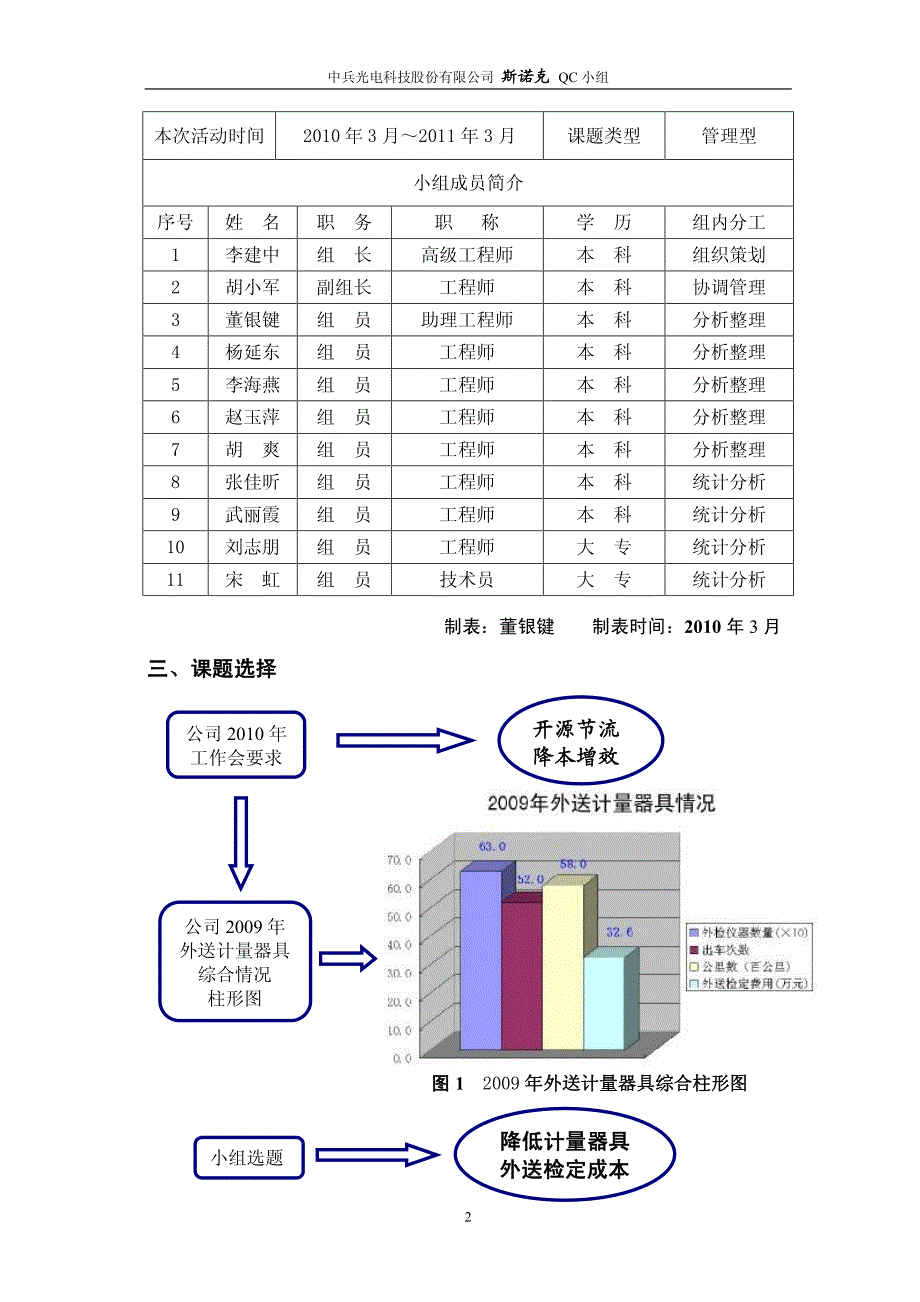 质量管理活动中的典型案例-厂降低质量成本_第3页