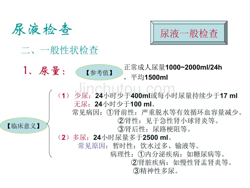 排泄物、分泌物及体液检验_第4页