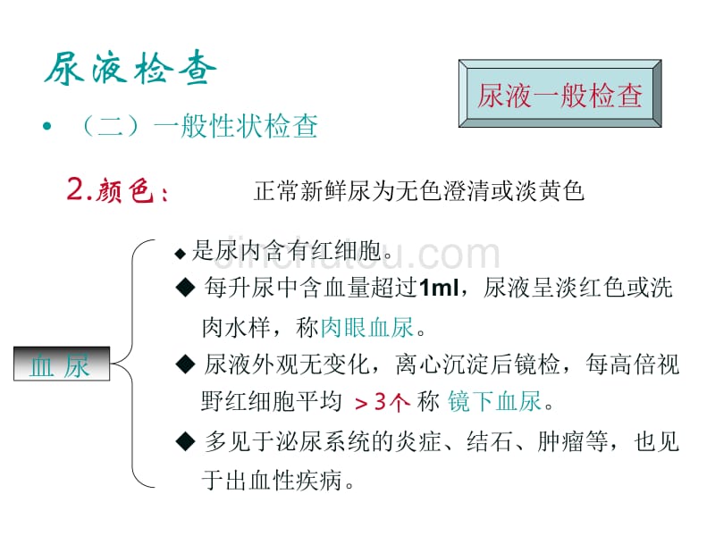 排泄物、分泌物及体液检验_第5页