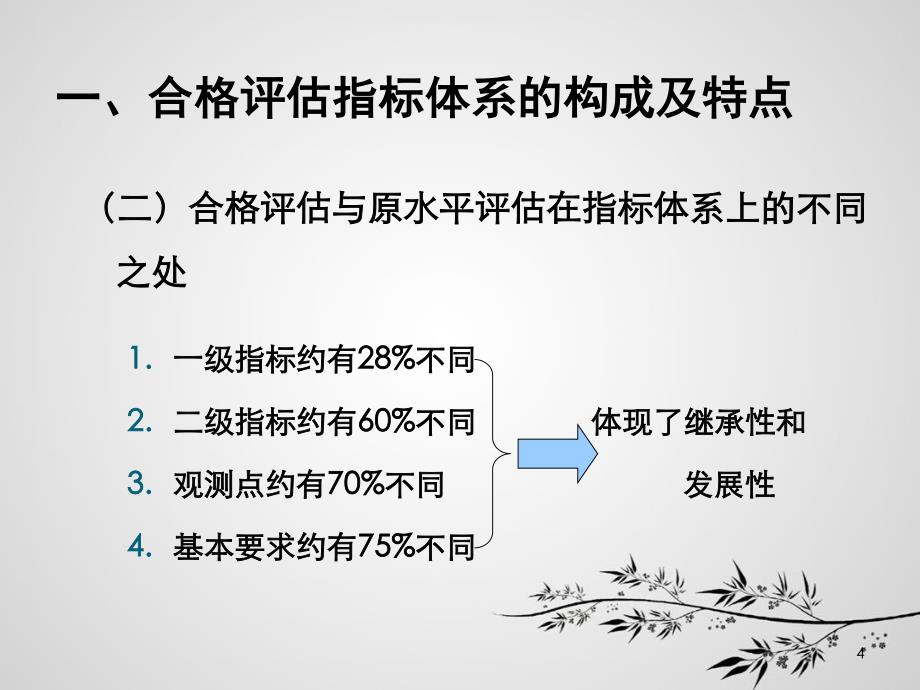 李志宏--新建本科院校合格评估指标体系解析--12-08-08_第4页