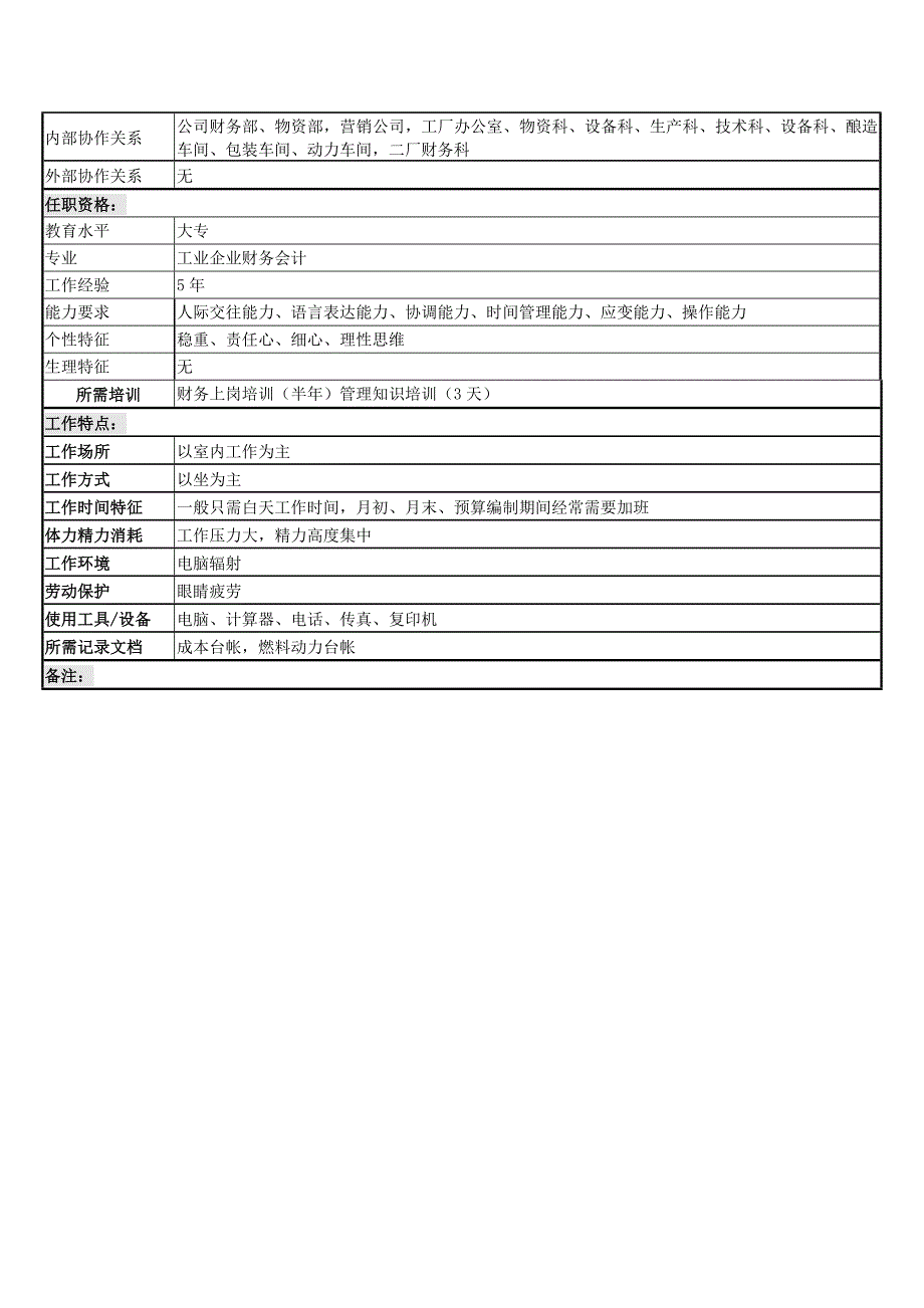 成本核算岗位说明书_第4页